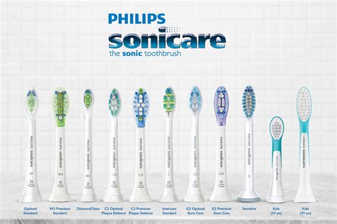 philips sonicare toothbrush head|philips sonicare brush head chart.